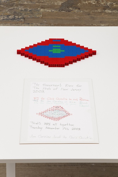 The Governor's Race for The State of New Jersey 2009, 2009 Lego bricks and marker on paper Lego sculpture: 6 ½ × 12 ¾ × ⅝ in. (16.51 × 32.39 × 1.59 cm) 